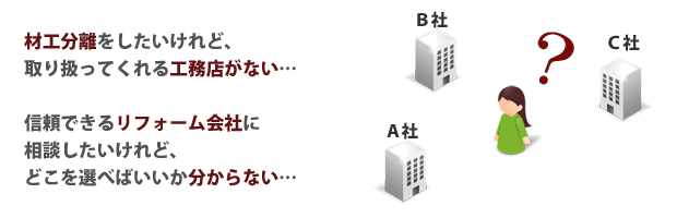 信頼できる、材工分離可能なリフォーム会社を探したい